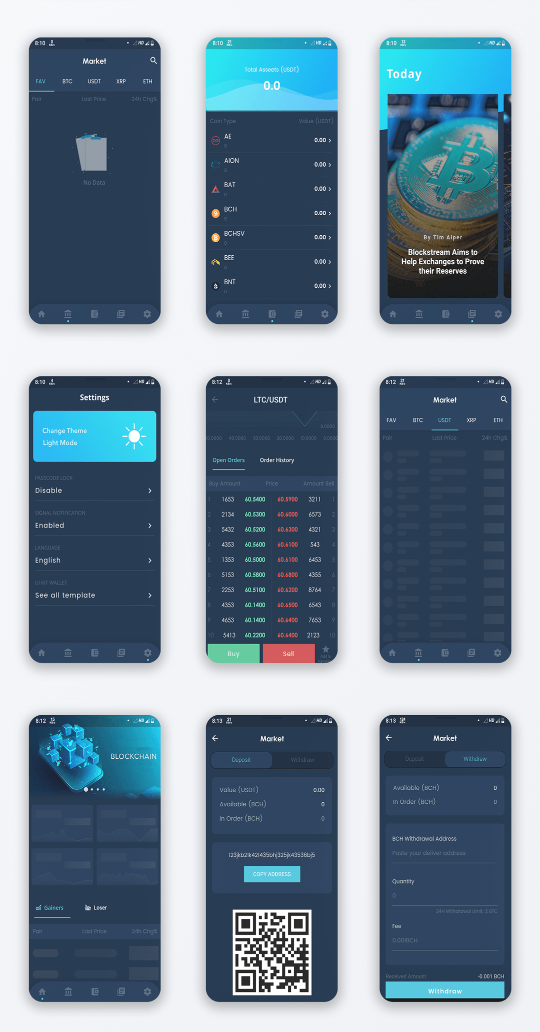 Flutter Crypto Currency Wallet App Ui Kit Template Buy Apps Themes