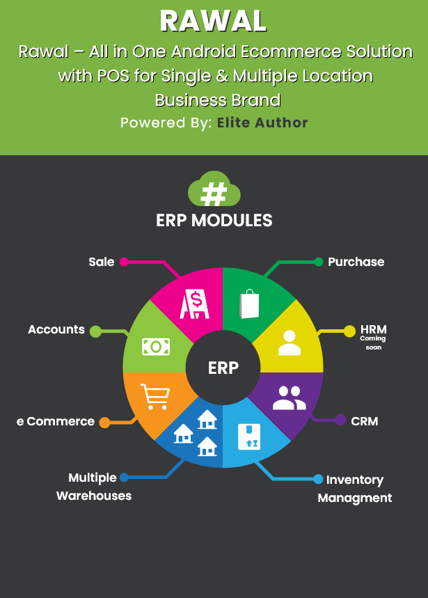 Rawal – Android & Laravel Ecommerce Solution with POS for Single & Multiple Location Business Brand - 2