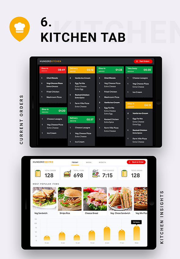 16 App Template| Multi Restaurant App| Food Ordering|  Food Delivery| Restaurant POS App | Hungerz - 17