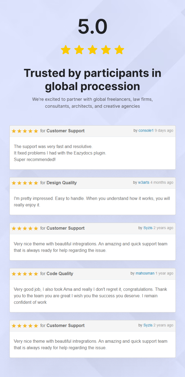 Docy Customer Feedback
