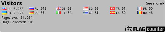 Flag Counter