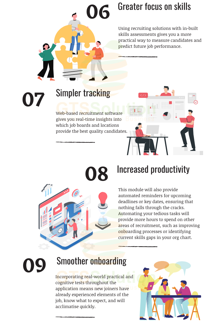 Recruitment Management for Perfex CRM