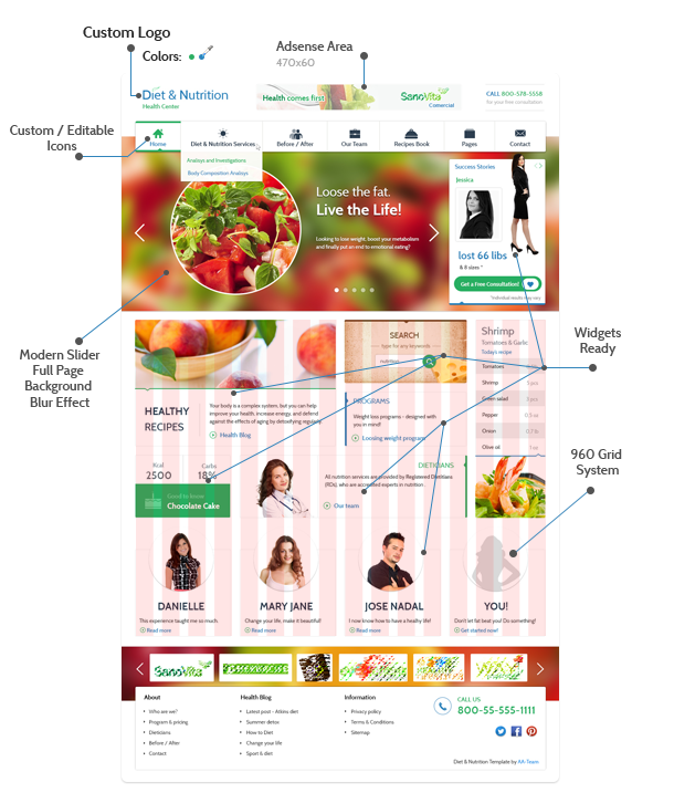 Diet & Nutrition Health Center – PSD Template - 1