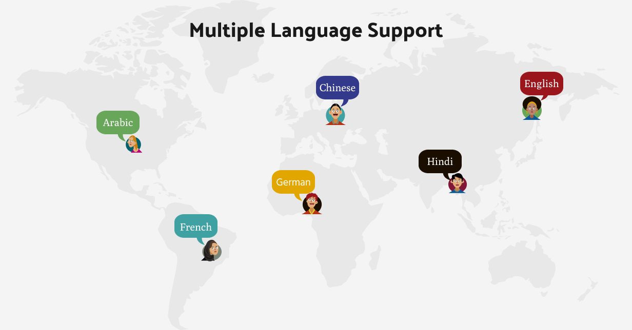 Multiple Languages