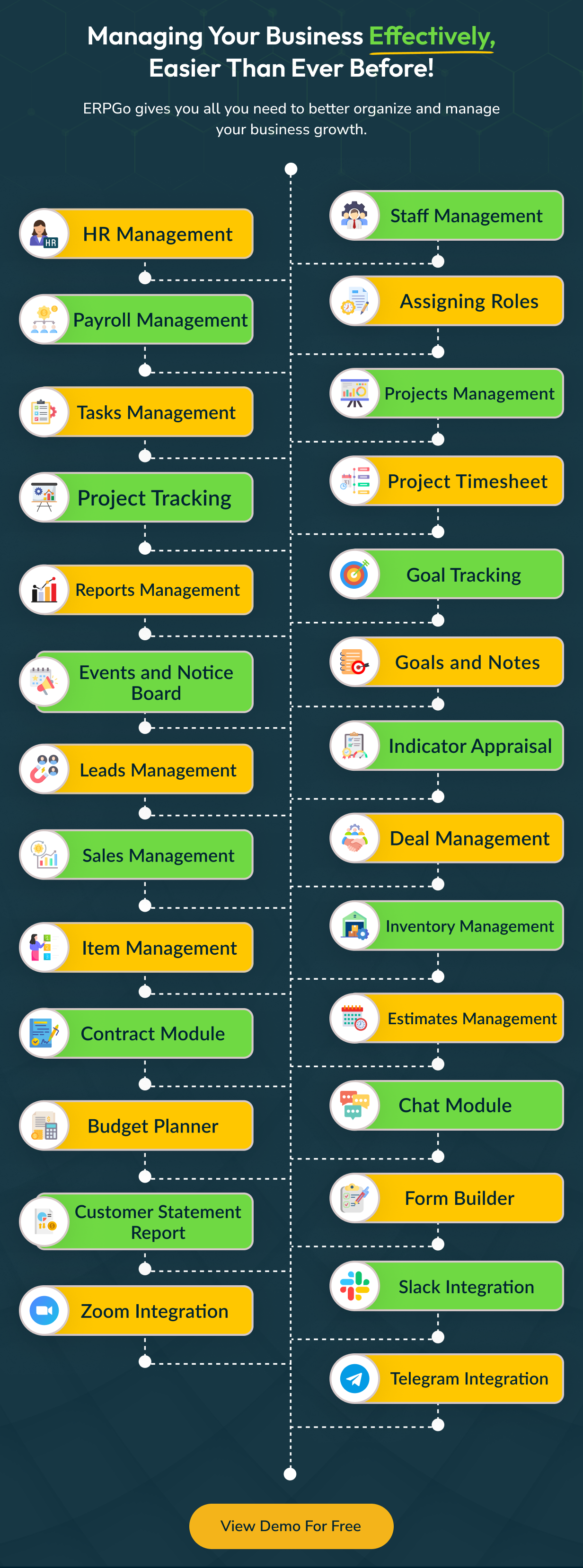 ERPGo SaaS - All In One Business ERP With Project, Account, HRM, CRM & POS - 14