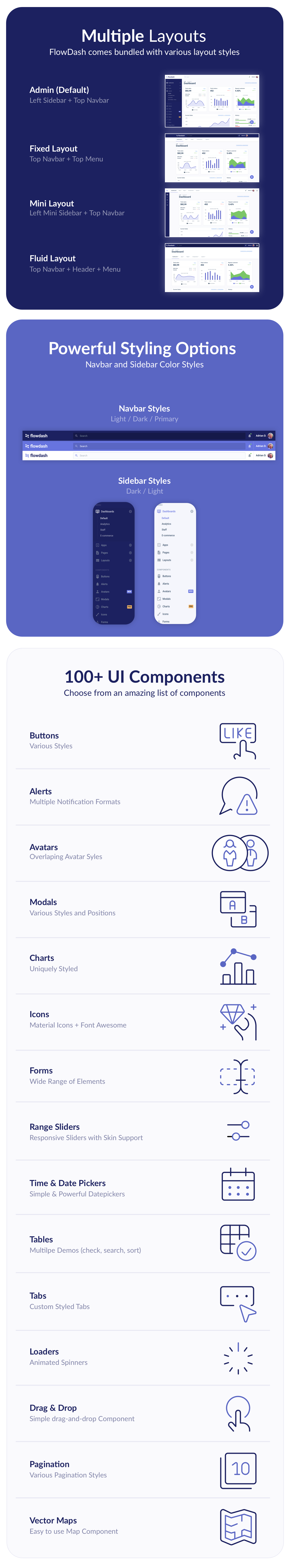 FlowDash v1.0-Laravel 8 + HTML SAAS管理后台模版