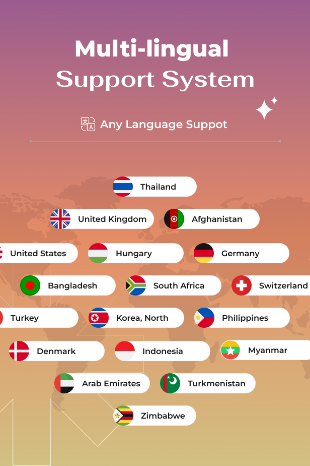 TripRex - Travel Agency and Tour Booking Laravel Script - 7