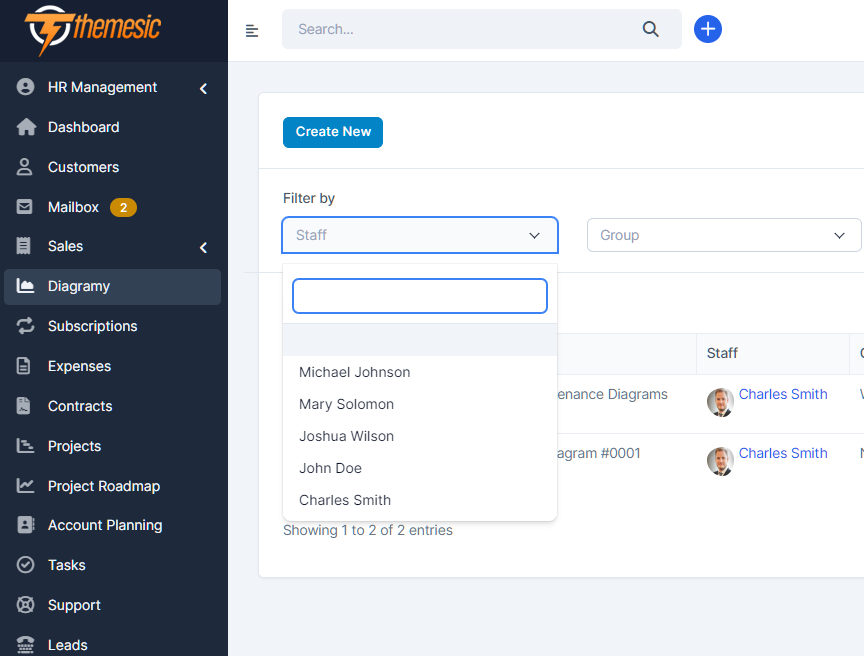 Diagramy - Diagrams and BPMN module for Perfex (Flowcharts, Process diagrams, Org Charts & more) - 5