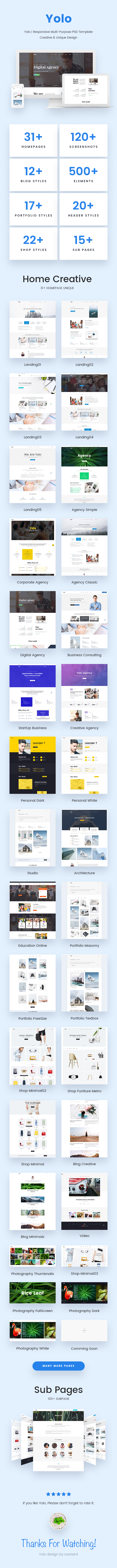 Yolo | Responsive Multi-Purpose PSD Template - 2