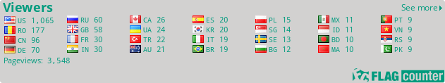 Flag Counter