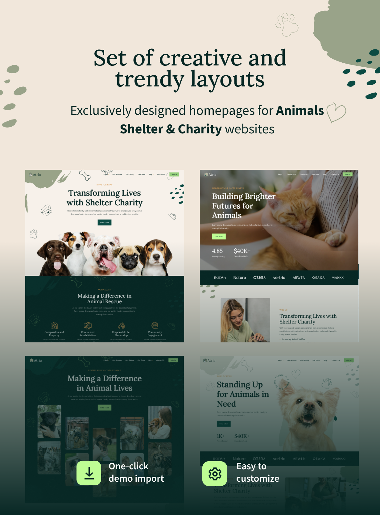 Atria - Animals & Shelter Charity WordPress Theme