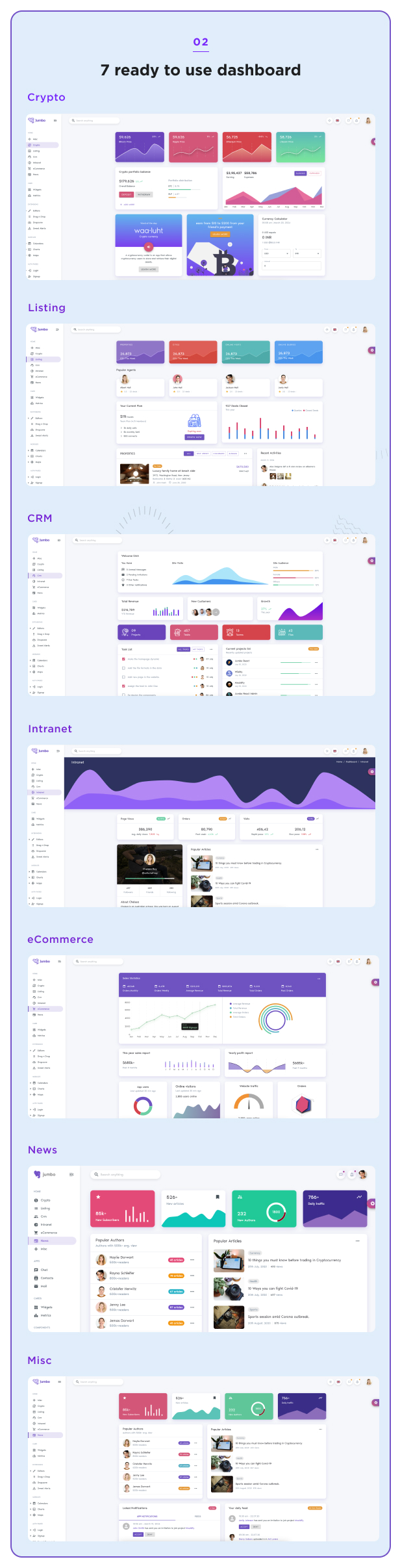 React and Material-UI based Admin Template