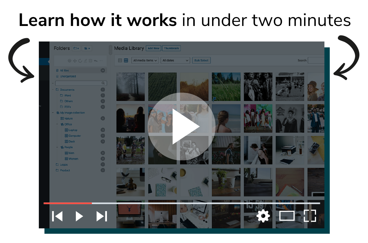 Learn how it works in under two minutes. Open the video!