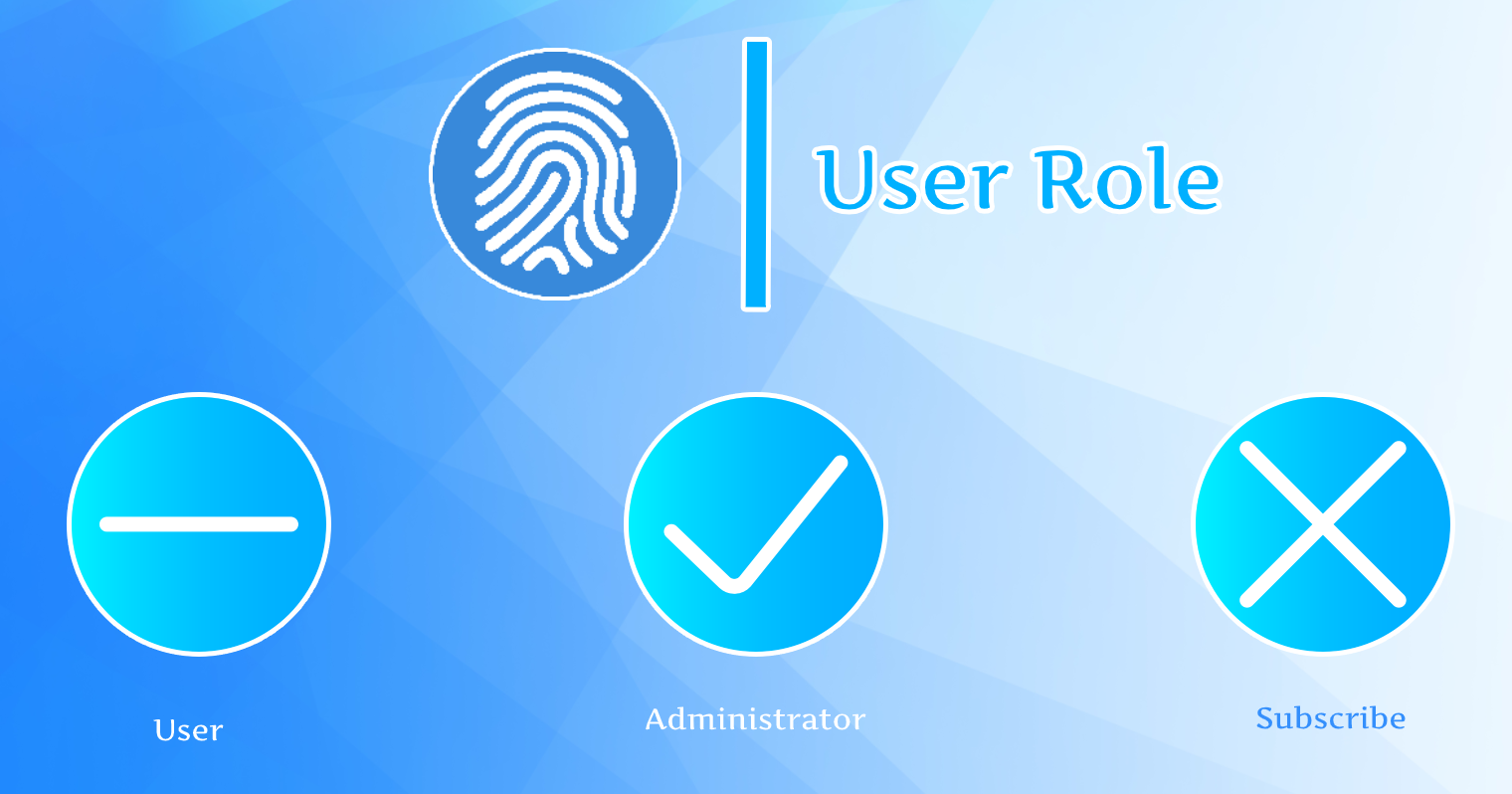 attendace with fingerprint  Android + CI