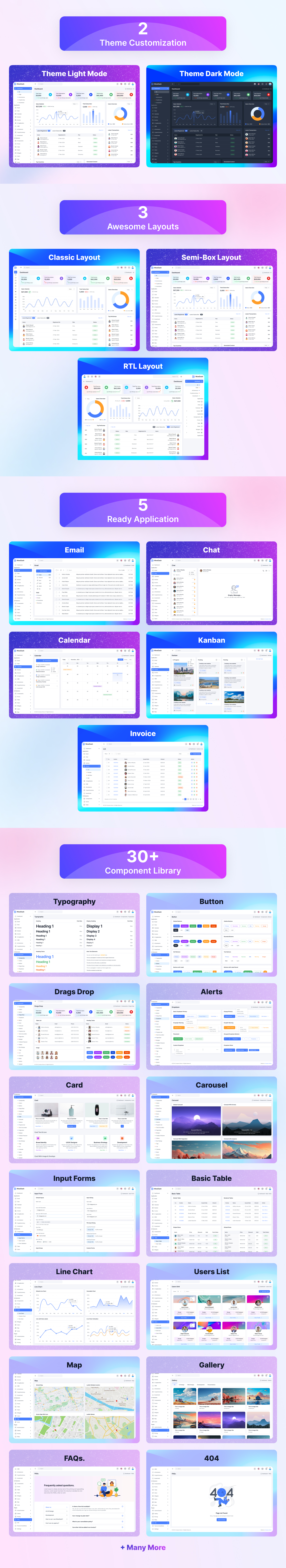 WowDash – Tailwind CSS - Admin Dashboard Template Multipurpose