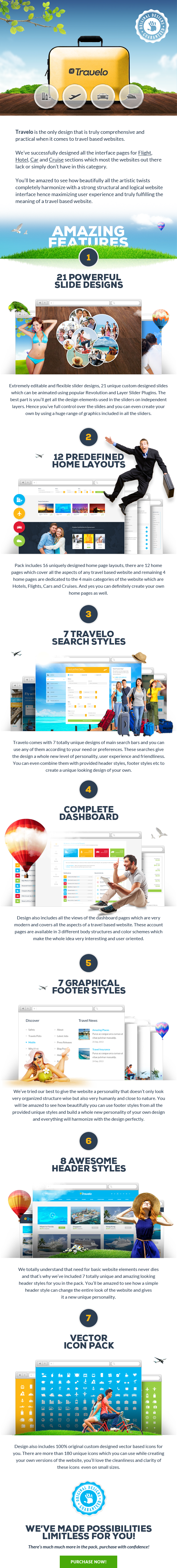 Travelo - Mega PSD Pack - 3