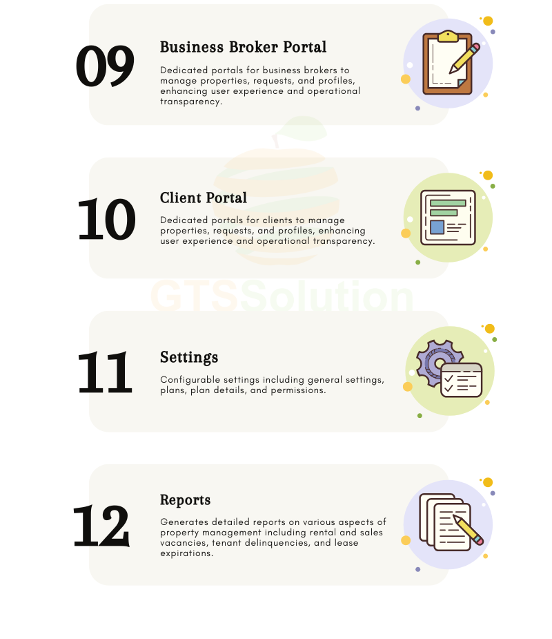 Real Estate Management for Perfex CRM