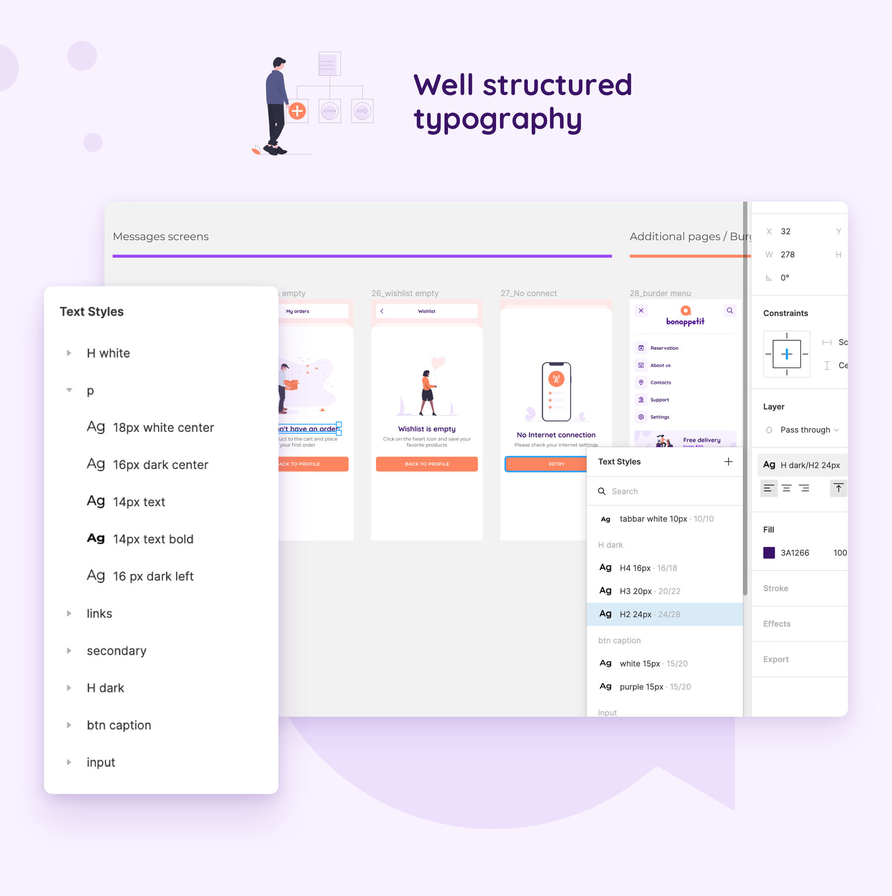 Bon Appetit – Restaurant App Figma Template - 3