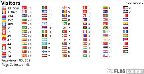 Free counters!