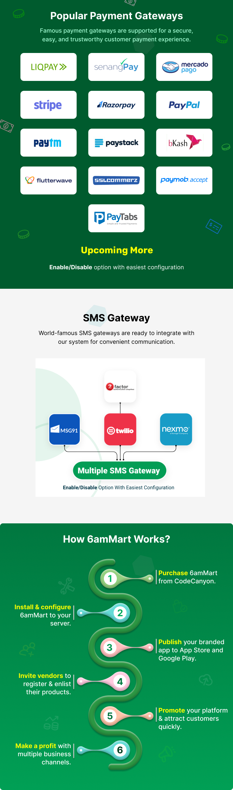 6amMart+multi-purpose+delivery+app