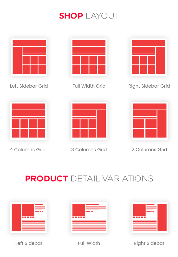 Shop Layouts