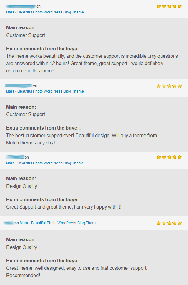 Mara - Beautiful Photo WordPress Blog Theme - 1