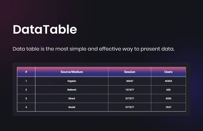 Graphina Pro - Elementor Dynamic Charts, Graphs, & Datatables - 32
