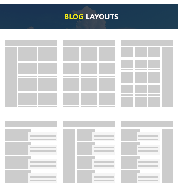 Blog Layouts