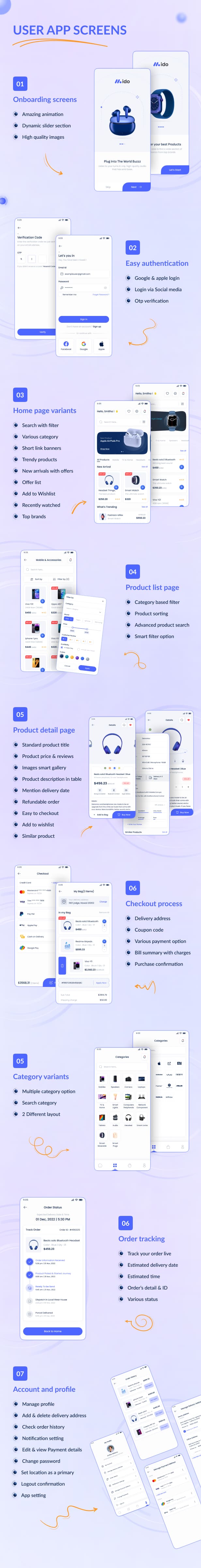 Preview of Mido Ecommerce React Native Expo UI Kit showing a product listing screen.