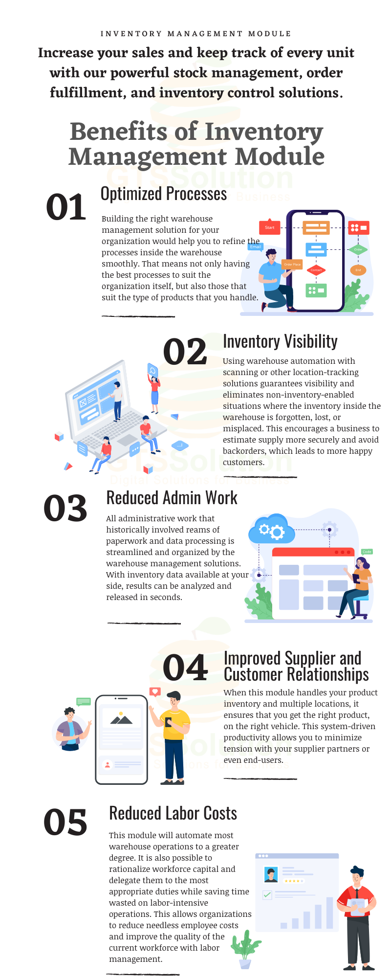 Inventory Management for Perfex CRM