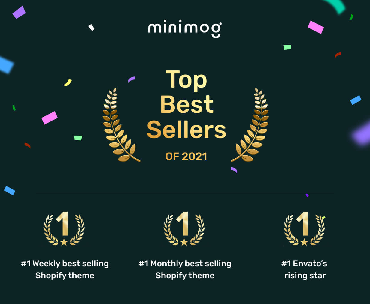 Minimog - Next-gen Multipurpose Shopify theme 2.0 - 5
