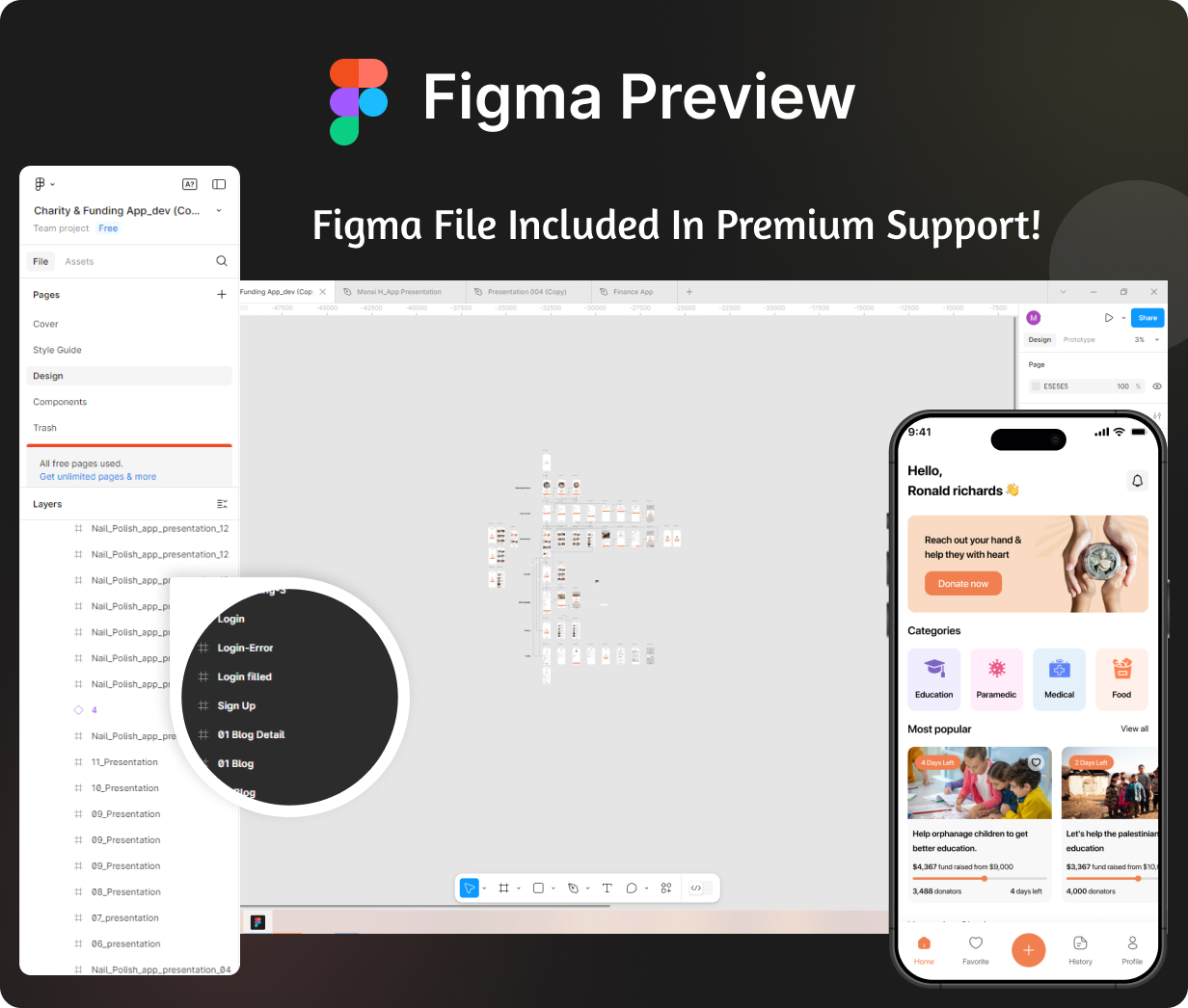 CaringHandsApp: Charity Full App in Flutter with Node,js Backend | SupportStream App - 15