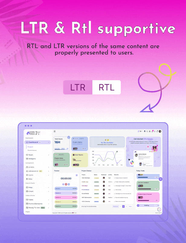 Aexlit PHP Admin Dashboard Template