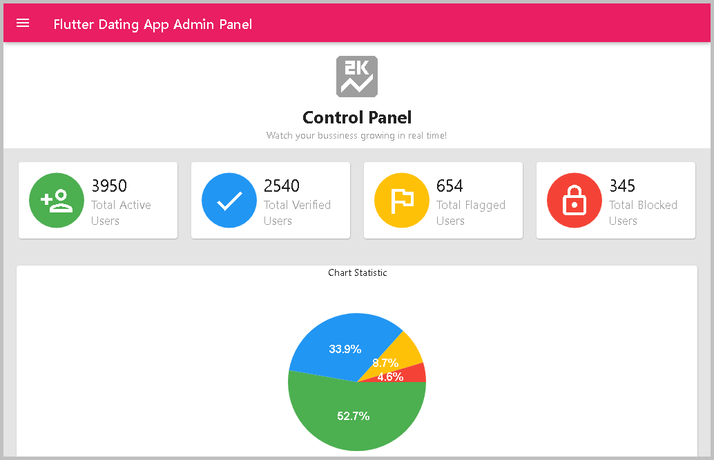 Admin Dashboard 