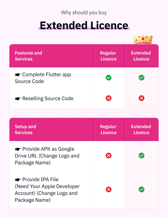 eMart - Worker / Service Man app for On-Demand Service - 3