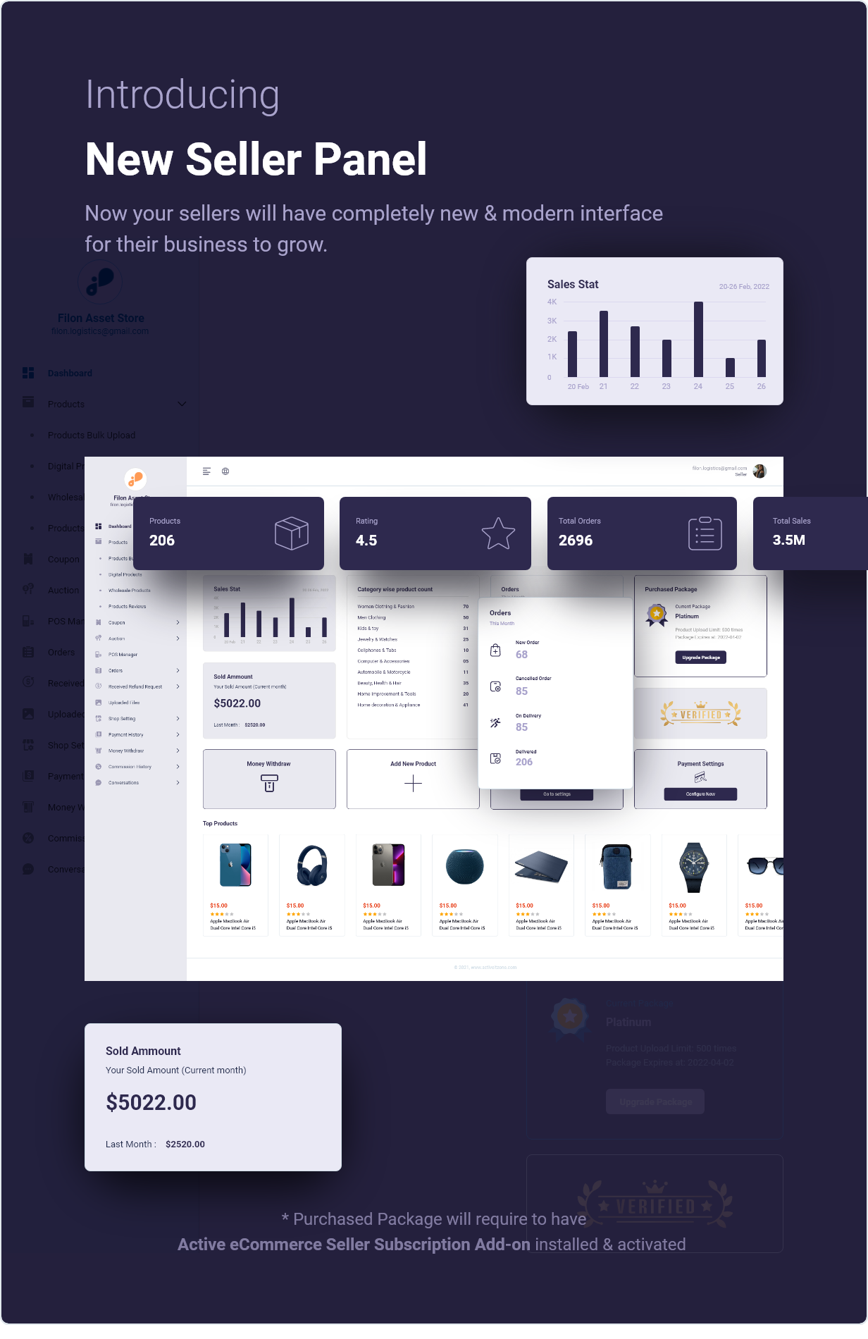 Active eCommerce CMS - 7