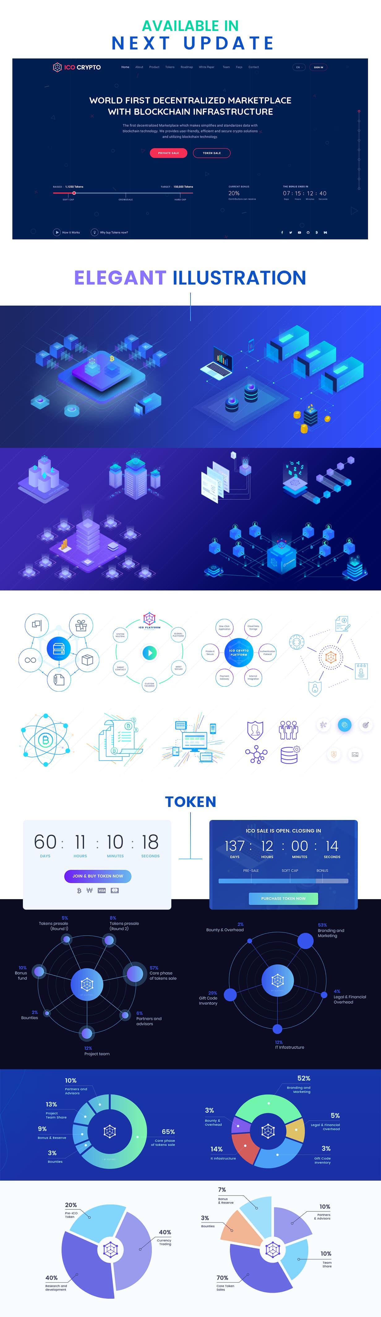 Cryptico v1.4.8-ICO加密货币/区块链/比特币WordPress主题