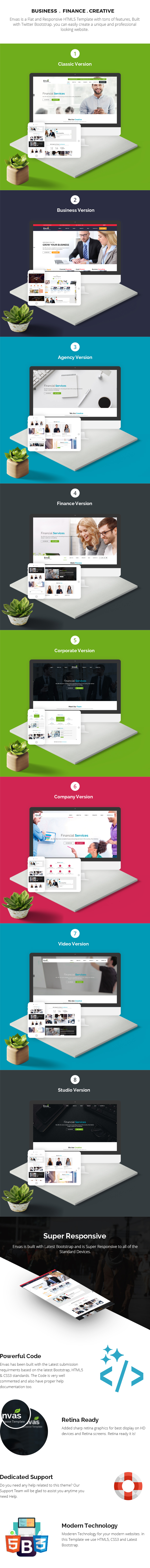 Envas - Multipurpose HTML5 Template - 3