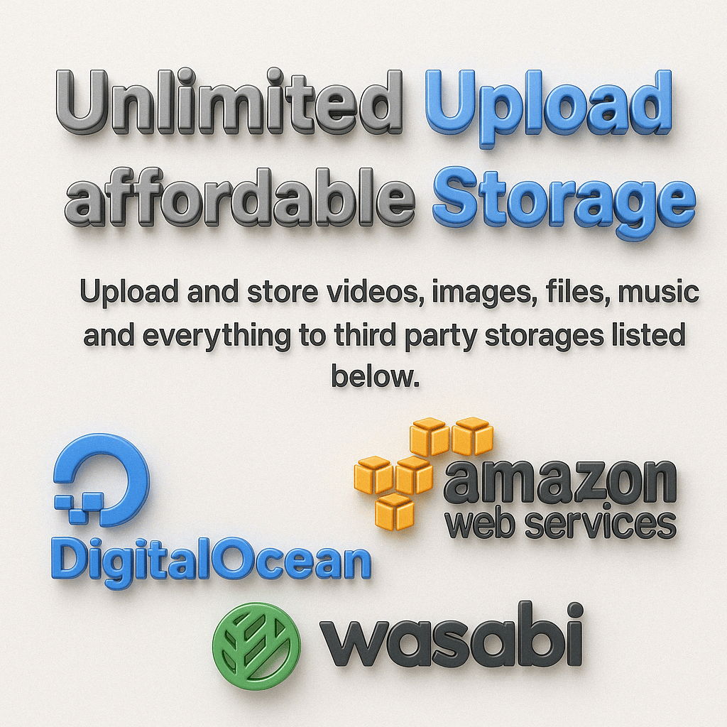 dizzy - Support Creators Content Script - 10