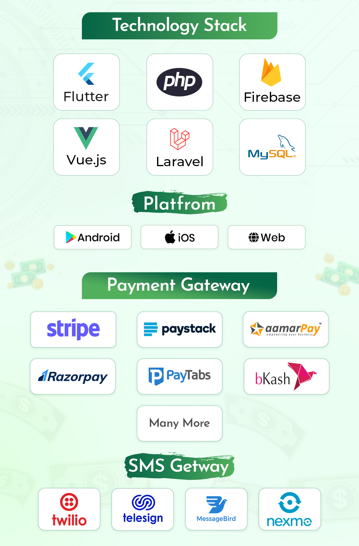 ReadyGrocery-Screen-03