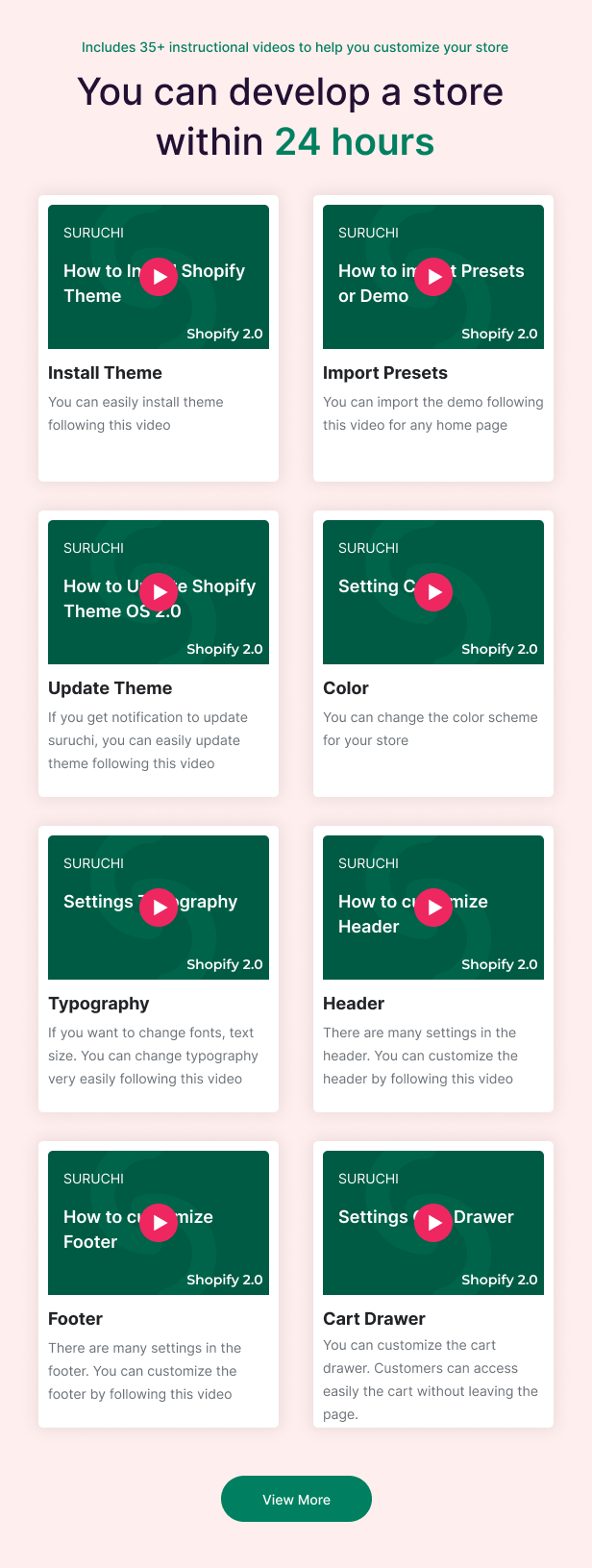 Suruchi - Multipurpose  Theme