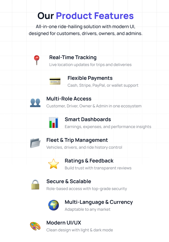 CabME - Flutter Complete Taxi app | Taxi Booking Solution - 7