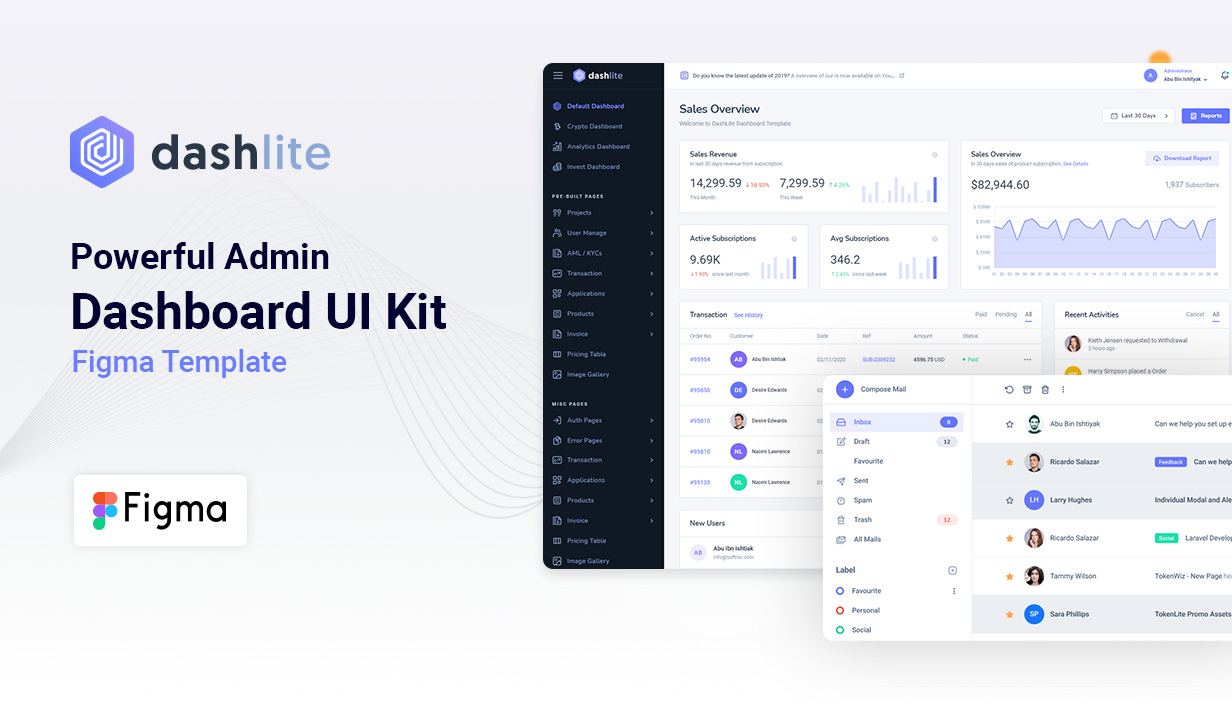 DashLite - Figma Dashboard Template