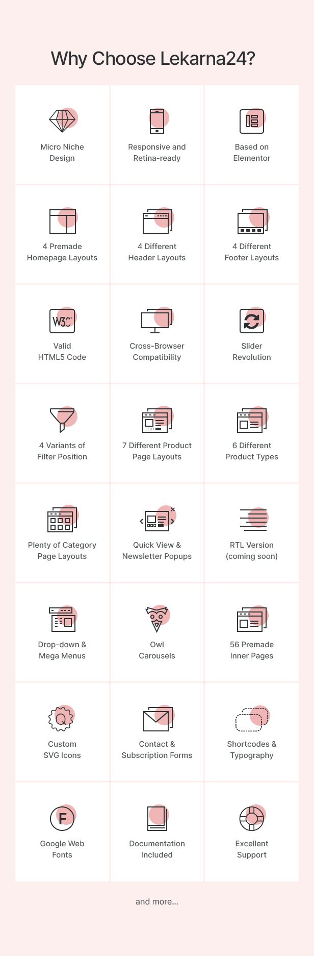 Lekarna24 - Health & Medical WooCommerce Theme - 2