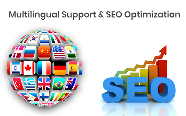 Seo Optimize Website & High-speed Load