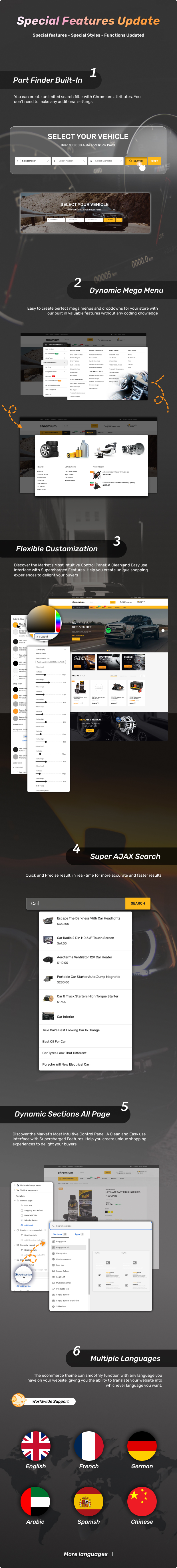 Woocommerce Themes