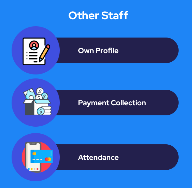 Spescho - Special School IEP and Therapy Software - Top New Code