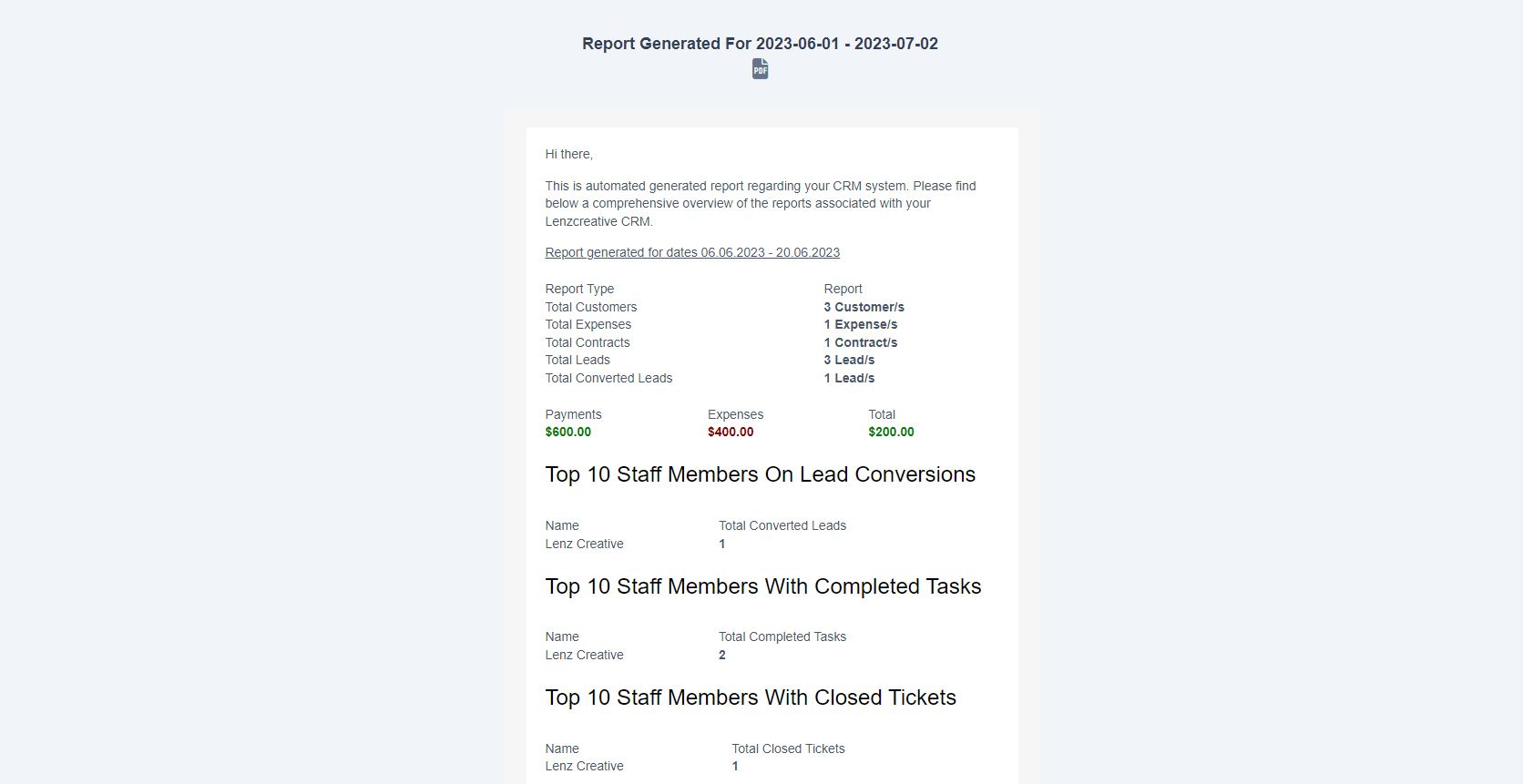 ReportPlus - Effortles Automated Reporting Module for Perfex CRM - 3