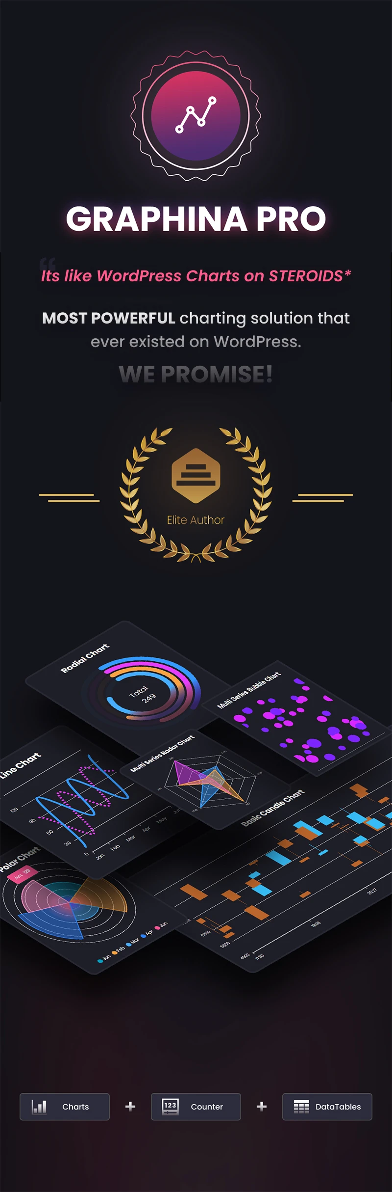 Graphina Pro - Elementor Dynamic Charts, Graphs, & Datatables - 8