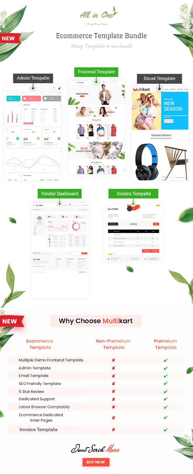 Multikart Multipurpose Ecommerce HTML Theme